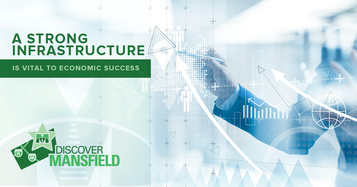 A Strong Infrastructure